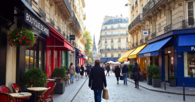Shopping & Café Culture in Paris The Ultimate Parisian Experience
